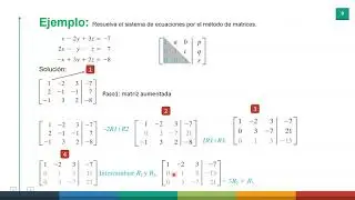 Solución de ecuaciones 3x3 por medio de matrices
