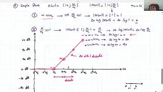 How to draw Bode Plots for simple zero 0️⃣ and pole 🅿️