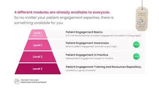 PEM Suite: Patient Engagement Training