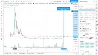 ЭТИ АЛЬТКОИНЫ ПРИНЕСУТ ОТ 100% ДО 600% ПРИБЫЛИ! КТО ЕЩЕ НЕ УСПЕЛ ВЫСТРЕЛИТЬ?
