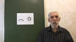 Why does the Moon influence a person? (few people will answer)