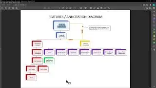 USACE WS 4+ Adding Features or Element Templates