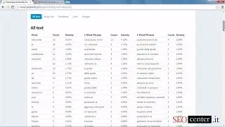 Corso SEO - Keyword density, keyword proximity e keyword prominence (Lez. 20) - HD