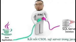 Kết nối sql server với java (Connect to Microsoft SQL Server via JDBC)