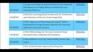 Bigdata 2021 2022, Projects Title List 2022, Final Year Projects, IEEE Projects 2021-2022