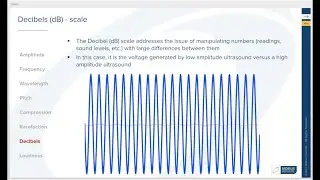 Explaining the dB Scale