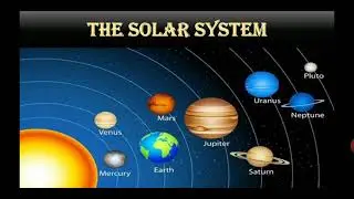 The Solar System