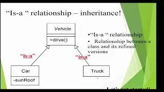 Inheritance