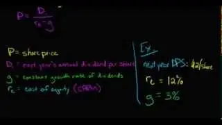 Dividend Discount Model (DDM)