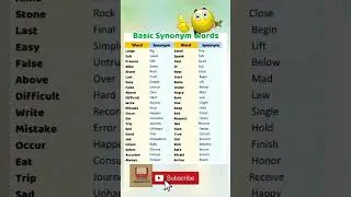 Verbs. #shorts #englishgrammar #verbsinenglishgrammar #verbs