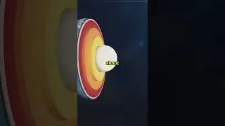 What's Happening Inside Earth's Core in Under 60 secs #scienceexploration #InnerCore #Geology