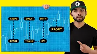 This SIMPLE Strategy Changed The Way I Trade