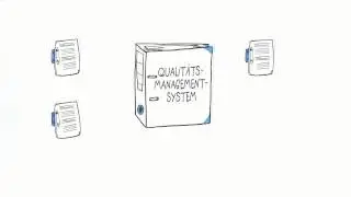 ISO 9001 einfach erklärt