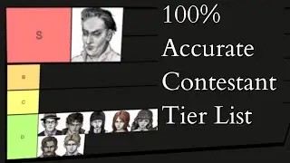Termina Tier List