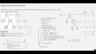 Interview Questions | Binary Tree Level Order Traversal | JavaScript | NodeJS | leetcode | Trees