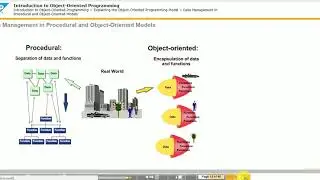 SAP ABAP Training Video Series || Introduction to Object-Oriented Programming TAW 12 (Unit 1)