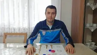 Evde eğlenceli eğitim Evde oyun Evde etkinlik Evde kal Eğlenceli oyun eba  Evde matematik