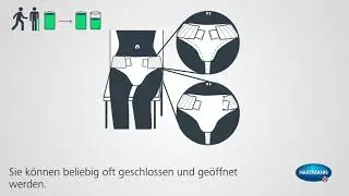 MoliCare Premium Elastic richtig anlegen