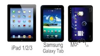 Neo Sleeve Cases for iPad 4 by Advanced Accessories