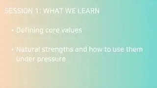 The Confidence Collective January 2022 -  Session 1 Recap