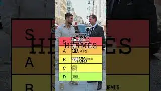 Tier Ranking Designer Brands 