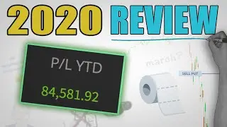SKY VIEW TRADING - 2020 TRADING RESULTS