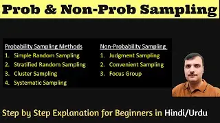 Probability and Non Probability Sampling Methods | Probability vs Non Probability Sampling Methods