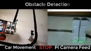 Self Driving Car based on Raspberry Pi and OpenCV