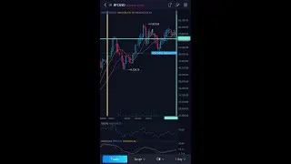 $56,000 $BTC, For Hours... Days...?! $MARA, $RIOT, Lagging Behind The Big Bitcoin
