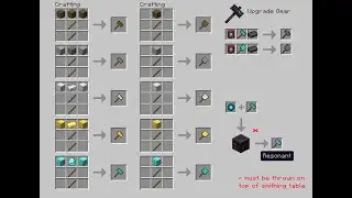 Minecraft Hammers and Excavators Datapack for 1.20.6 (Crafting Guide)