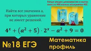 №18 ЕГЭ математика профиль (параметр)