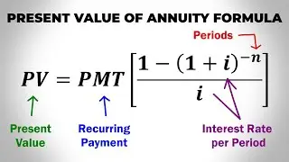 Deriving the Present Value of Annuity Formula