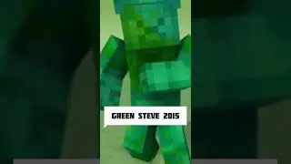 Evolution of Minecraft urban legends 