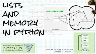 Lists and memory in Python Problem Solving w/Python Ch 6 Lecture 5