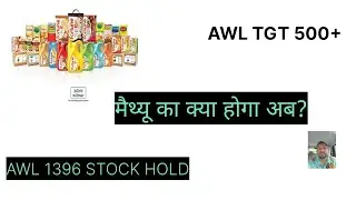 The Unpredictable Journey of Matthew's AWL Stock Investment