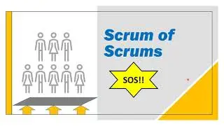 Scrum of Scrums | Best Practices for Scrum of Scrums | Meta Scrum in Scaled Agile | SoS | Ceremonies