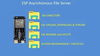 Tech Note 154 - ESP File Server using the Asynchronous Webserver
