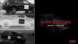 KYB Performance Test: Data Analysis