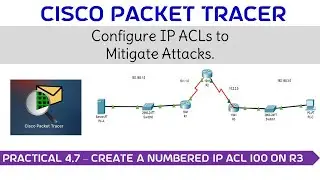 Practical 4.7 - Create a Numbered IP ACL 100 on R3 