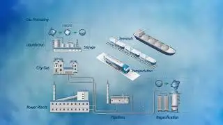 L&T Valves Cryogenic Solutions for LNG and Hydrogen