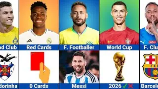 Comparison: Cristiano Ronaldo vs Neymar Jr vs Vinicius Junior