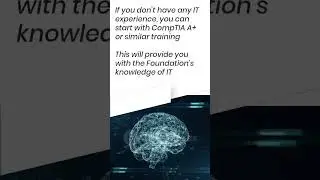 How to Start a Cybersecurity Career In The Next 7 Days without IT Skills In 2023!  #cybersecurity