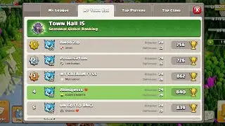 TOP 4 GLOBAL RANKING TOWNHALL 15 