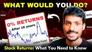 How Many Years Should You Invest to Make Good Returns? Here's What the Data Says | Index Funds