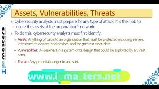 CyberSec | Asset - Vulnerability - Threat