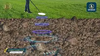 #UIG_GOLD_DIGGER | seven search systems to detect gold, nuggets, veins, treasures, precious metals