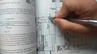details estimate of slab culverts