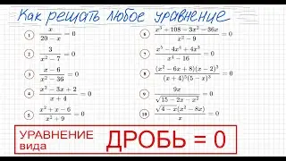 Как решать уравнение с дробями Уравнение вида Дробь=0 Дробное уравнение Числитель=0 знаменатель не=0