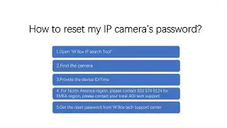 W Box - How to Reset an IP Camera Password