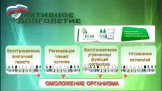Результаты Отзывы о продукции# САД #от Людмилы Казанцевой